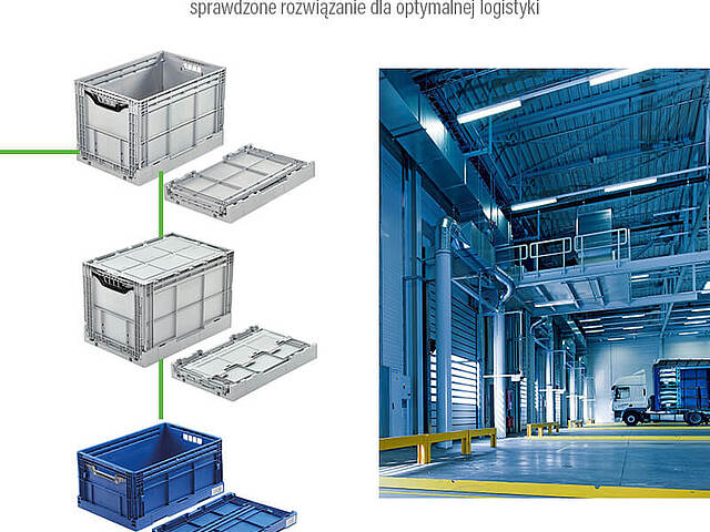 Optimalizácia dodávateľského reťazca